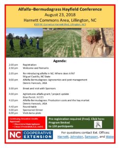 Cover photo for Alfalfa–Bermudagrass Hayfield Conference