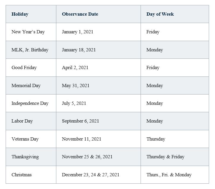 2021 Holiday Schedule