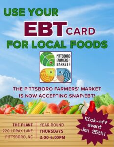 Cover photo for SNAP/EBT at a Chatham County Farmers' Market